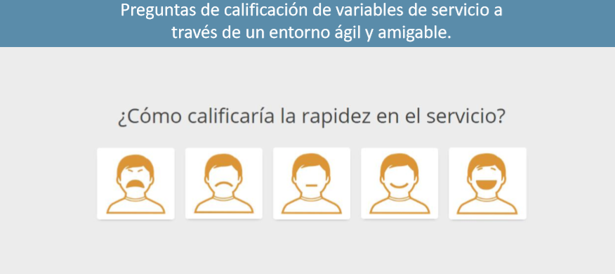 preguntas